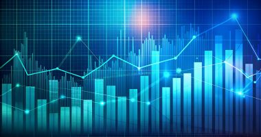 Financial chart